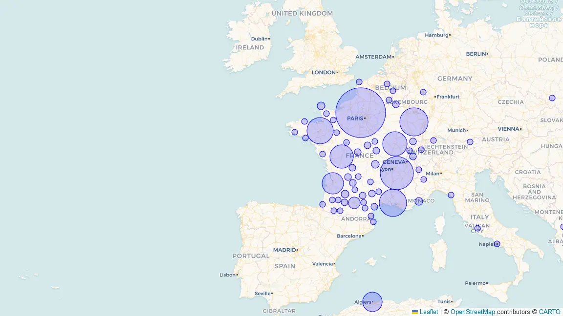 Exemple d'agglomération de données
