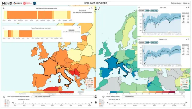 Image représentant le dashboard EDE